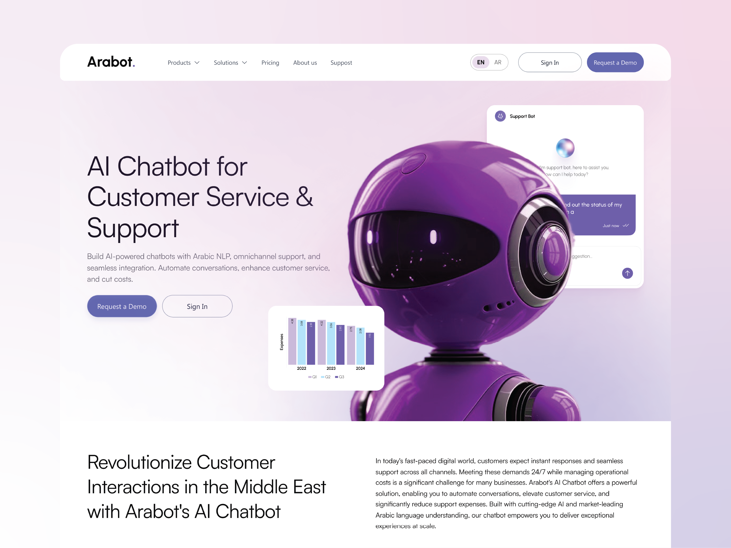 Arabot – Live Chat Software & Ticketing System