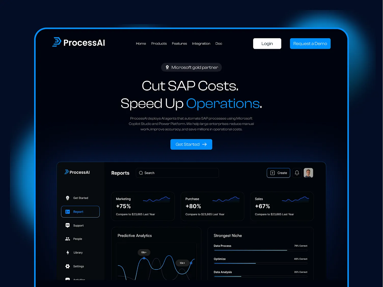 ProcessAI – Business Automation Dashboard